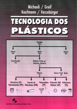 Imagem de TECNOLOGIA DOS PLASTICOS