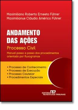 Imagem de ANDAMENTO DAS ACOES
