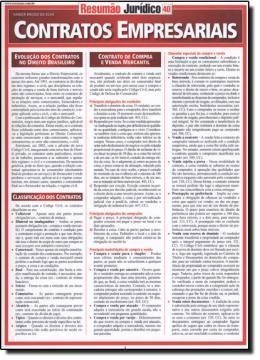 Imagem de RESUMAO - CONTRATOS EMPRESARIAIS