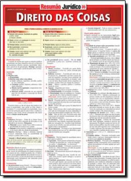 Imagem de RESUMAO - DIREITO DAS COISAS - 2ª ED.