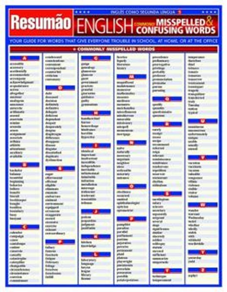 Picture of RESUMAO - ENGLISH COMMONLY MISSPELLED & CONFUSING WORDS