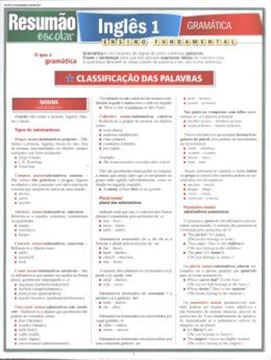 Imagem de RESUMAO - INGLES 1 - GRAMATICA