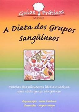 Imagem de DIETA DOS GRUPOS SANGUINEOS , A - MAPA