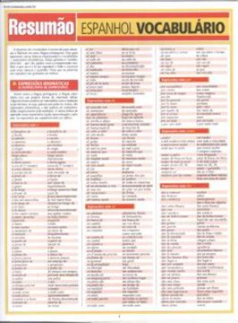 Imagem de RESUMAO - ESPANHOL VOCABULARIO