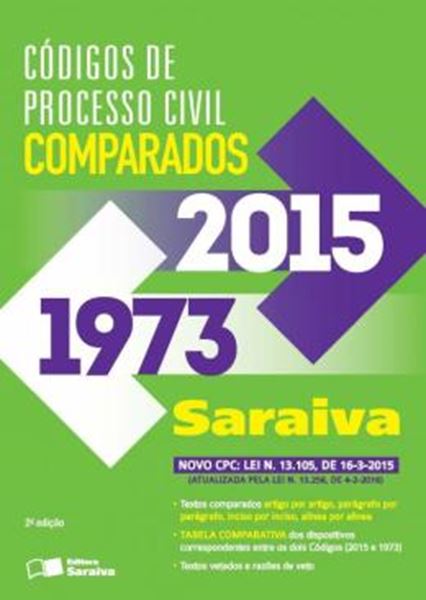 Picture of CODIGOS DE PROCESSO CIVIL COMPARADOS - 2ª ED