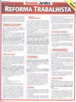 Imagem de RESUMAO - REFORMA TRABALHISTA