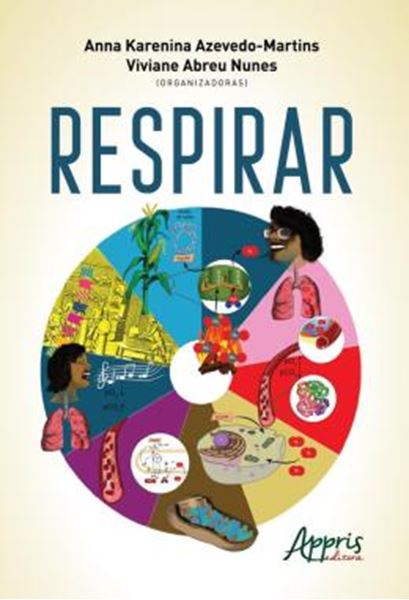 Picture of RESPIRAR