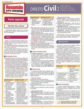 Imagem de RESUMAO PARA CONCURSOS - DIREITO CIVIL 2