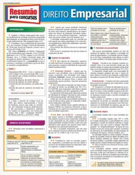 Picture of RESUMAO PARA CONCURSOS - DIREITO EMPRESARIAL